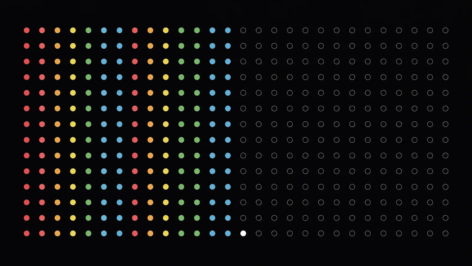 How Many Days Are Left in 2026? See the Rest of the Year Clearly